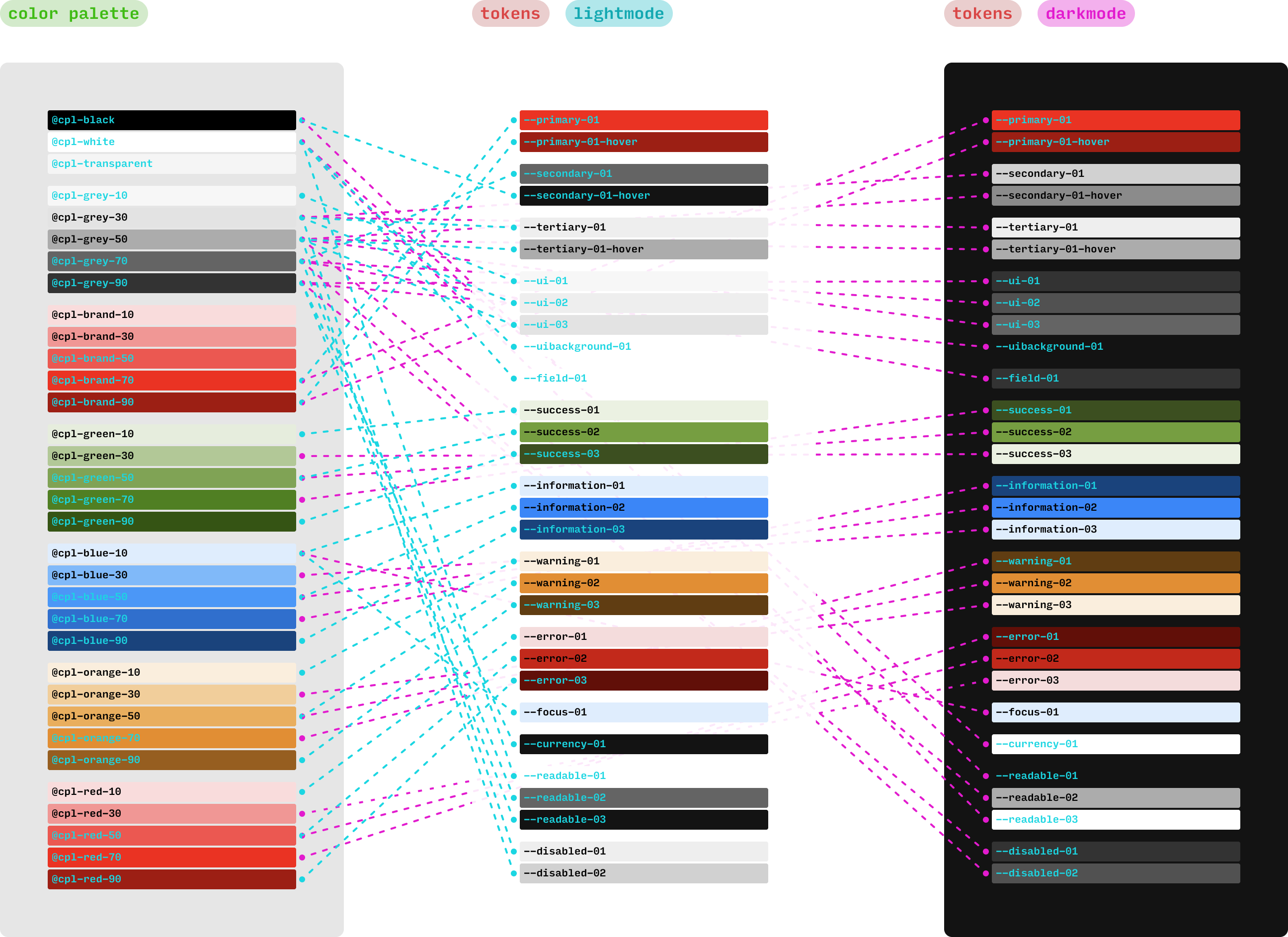 color-palette